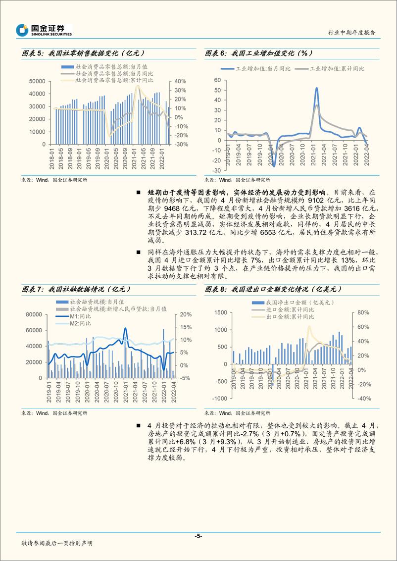 《基础化工行业中期策略报告：通胀+疫情集中释放，下半年将呈现边际改善-20220610-国金证券-24页》 - 第6页预览图