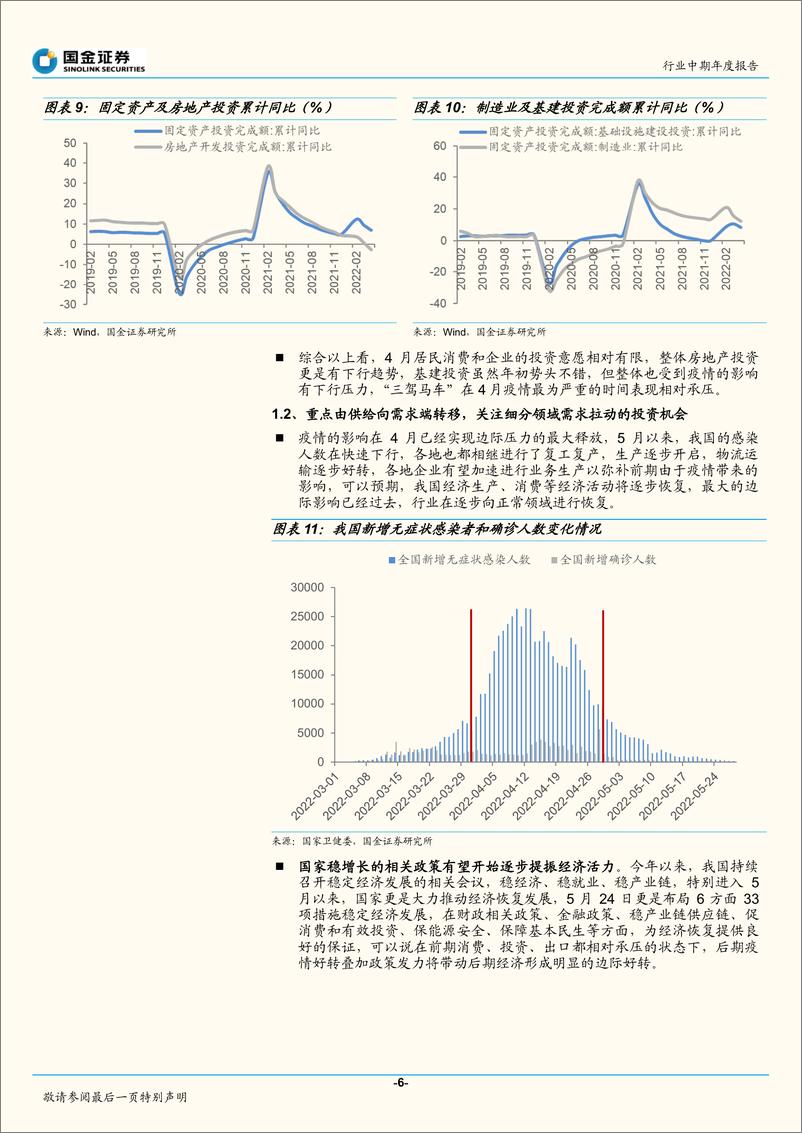 《基础化工行业中期策略报告：通胀+疫情集中释放，下半年将呈现边际改善-20220610-国金证券-24页》 - 第7页预览图