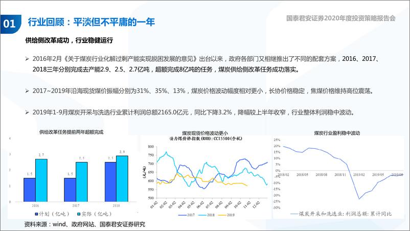 《煤炭行业2020年投资策略：改善仍将持续，盈利开始分化-20191028-国泰君安-21页》 - 第5页预览图