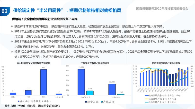 《煤炭行业2020年投资策略：改善仍将持续，盈利开始分化-20191028-国泰君安-21页》 - 第8页预览图