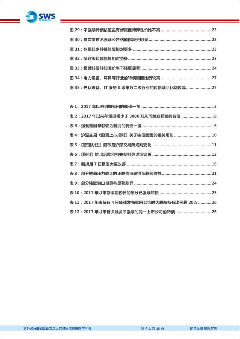 《强赎事件面面观-20221130-申万宏源-28页》 - 第5页预览图