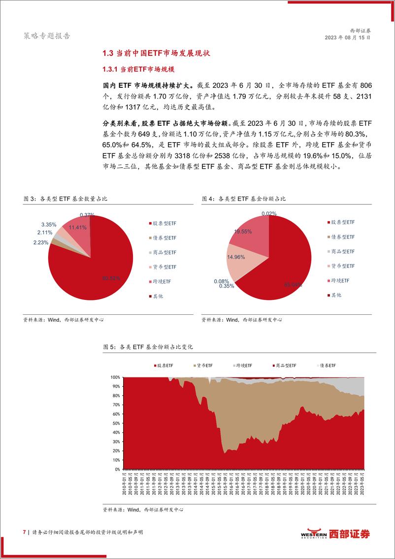 《机构投资者研究系列专题：ETF基金的发展现状、持仓规律与未来展望-20230815-西部证券-28页》 - 第8页预览图