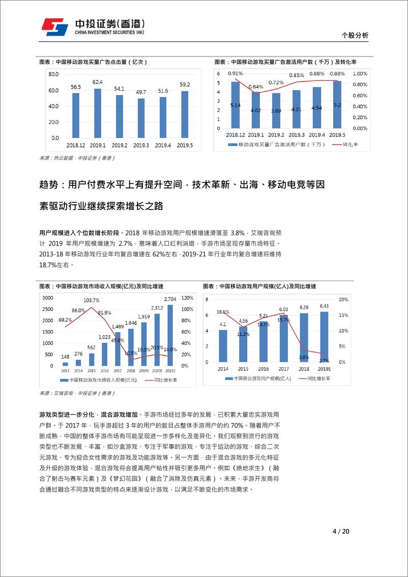 《游戏行业港股手游公司：手游行业回暖，个股推荐创梦天地-20191030-中投证券（香港）-20页》 - 第5页预览图