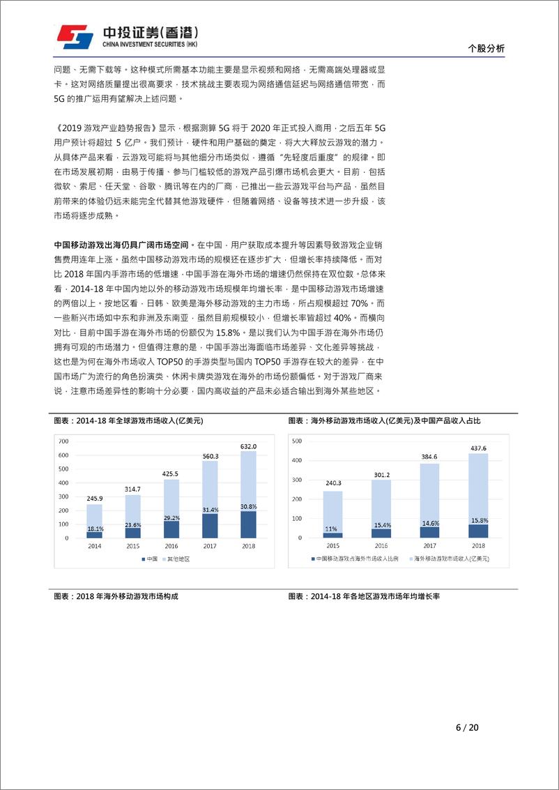 《游戏行业港股手游公司：手游行业回暖，个股推荐创梦天地-20191030-中投证券（香港）-20页》 - 第7页预览图