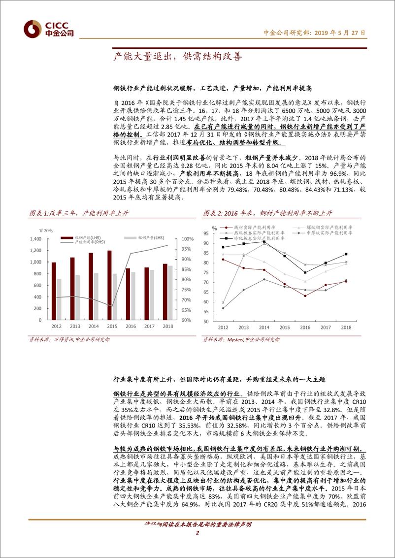 《黑色金属行业：细数供给侧改革以来钢铁行业的变化-20190527-中金公司-12页》 - 第3页预览图