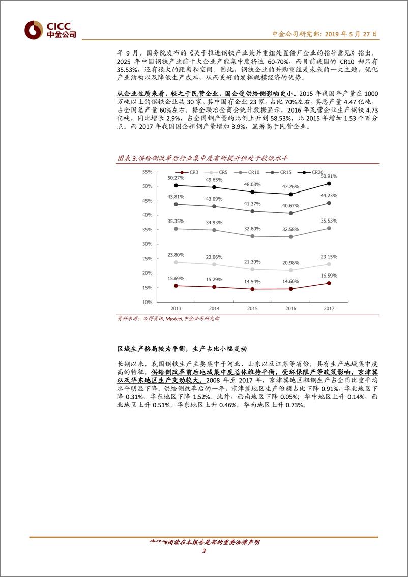 《黑色金属行业：细数供给侧改革以来钢铁行业的变化-20190527-中金公司-12页》 - 第4页预览图