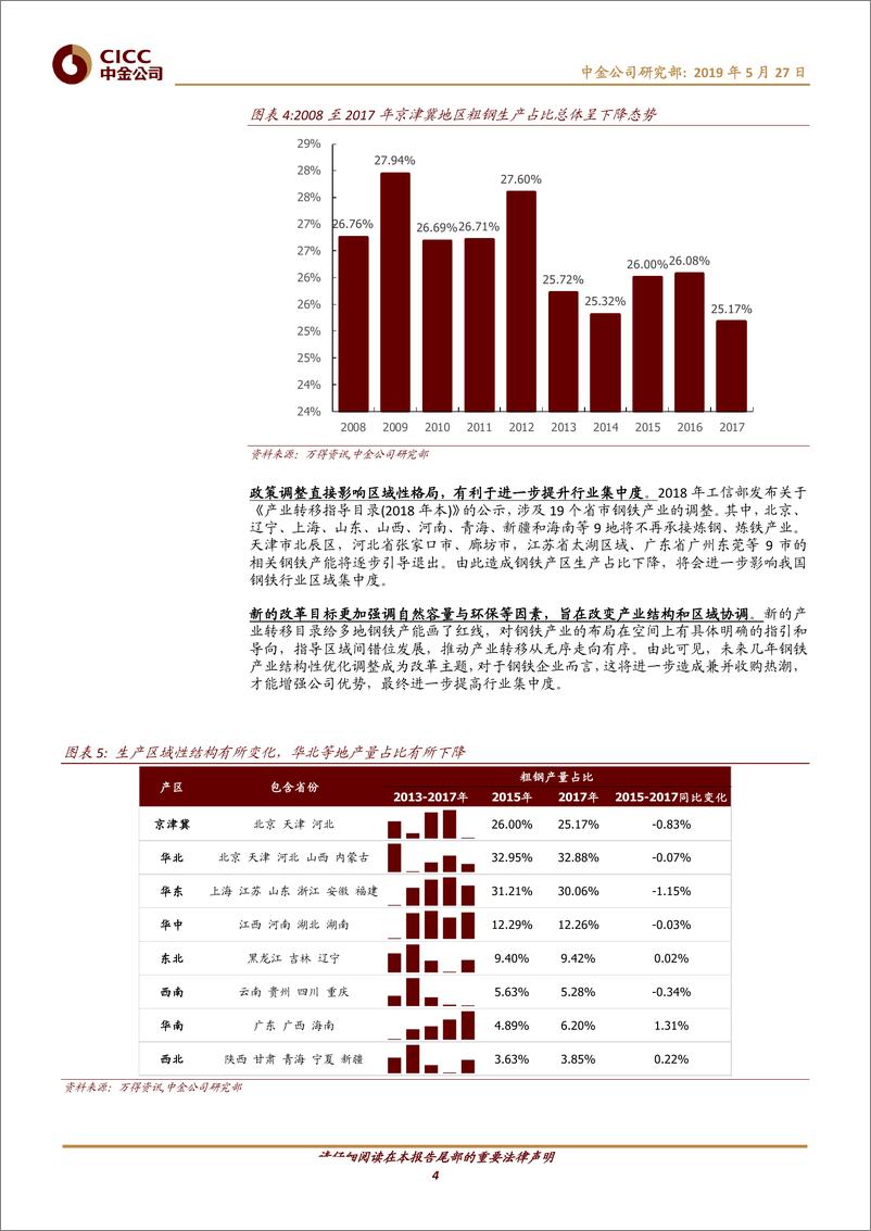 《黑色金属行业：细数供给侧改革以来钢铁行业的变化-20190527-中金公司-12页》 - 第5页预览图