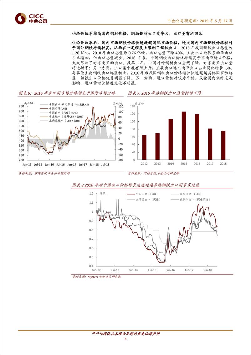 《黑色金属行业：细数供给侧改革以来钢铁行业的变化-20190527-中金公司-12页》 - 第6页预览图