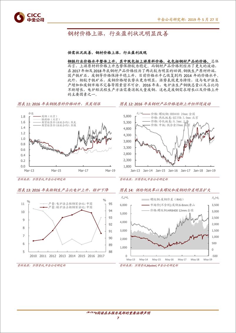 《黑色金属行业：细数供给侧改革以来钢铁行业的变化-20190527-中金公司-12页》 - 第8页预览图