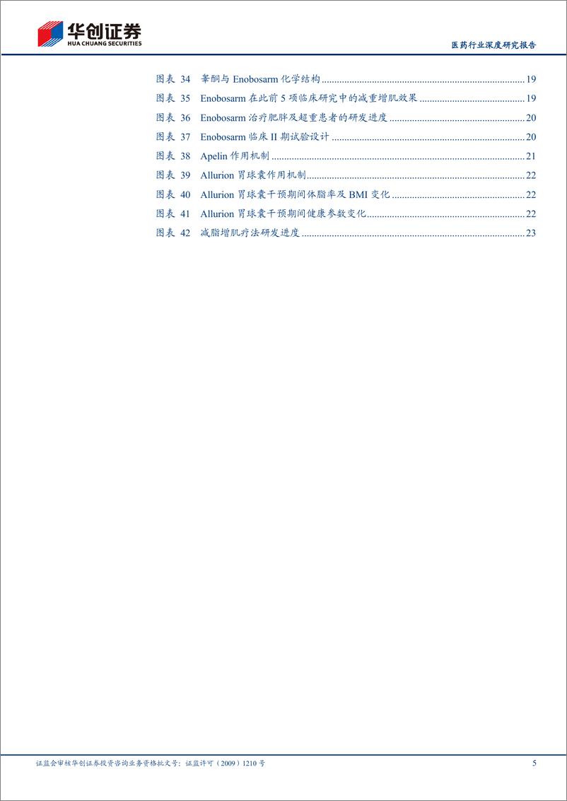 《医药行业深度研究报告-创新药系列研究：首款减脂增肌药物即将PoC，关注GLP-1RA后新蓝海市场-240703-华创证券-26页》 - 第5页预览图