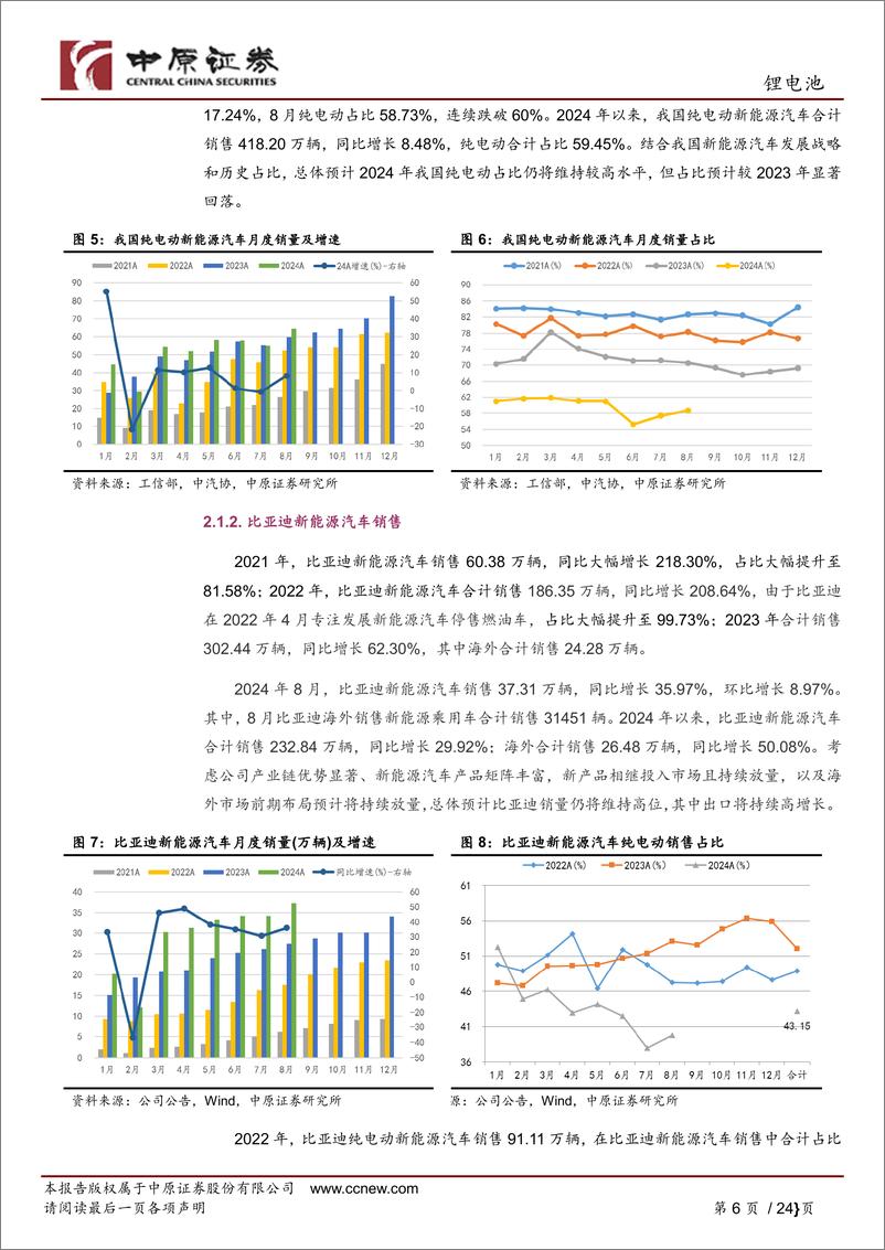 《锂电池行业月报：销量高增长，短期可关注-240911-中原证券-24页》 - 第6页预览图