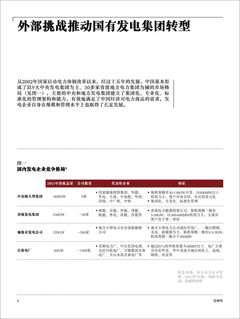 《思略特：中国电力能源产业转型系列，国有电力集团转型之路》 - 第4页预览图