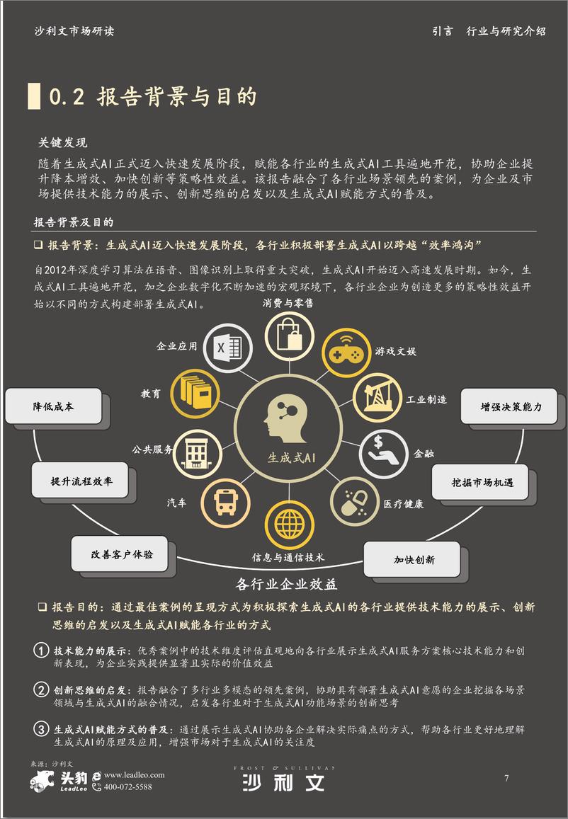 《2024年中国生成式AI行业最佳应用实践-头豹研究院&沙利文-2024.8-100页》 - 第7页预览图