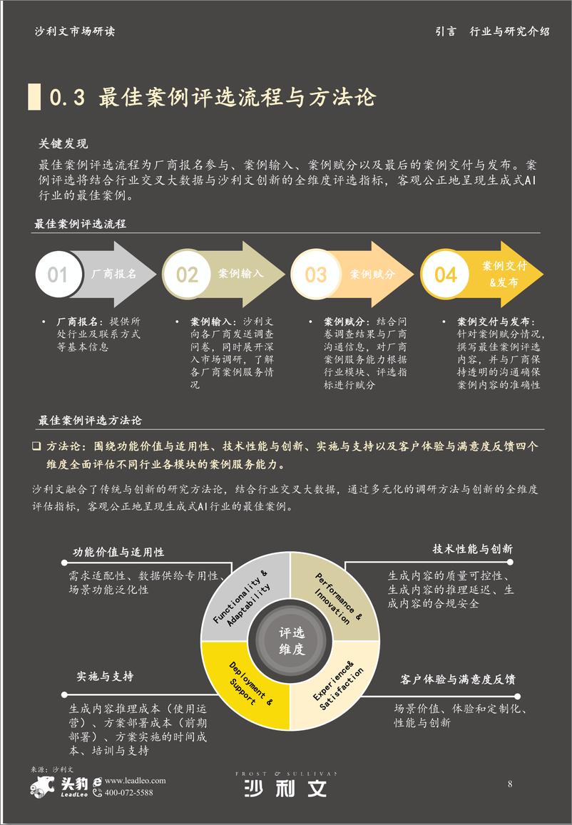 《2024年中国生成式AI行业最佳应用实践-头豹研究院&沙利文-2024.8-100页》 - 第8页预览图