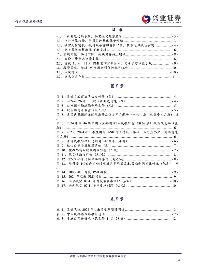 《航空机场行业航空板块2025年年度策略：把握25年周期强弹性配置机会-241215-兴业证券-13页》 - 第2页预览图