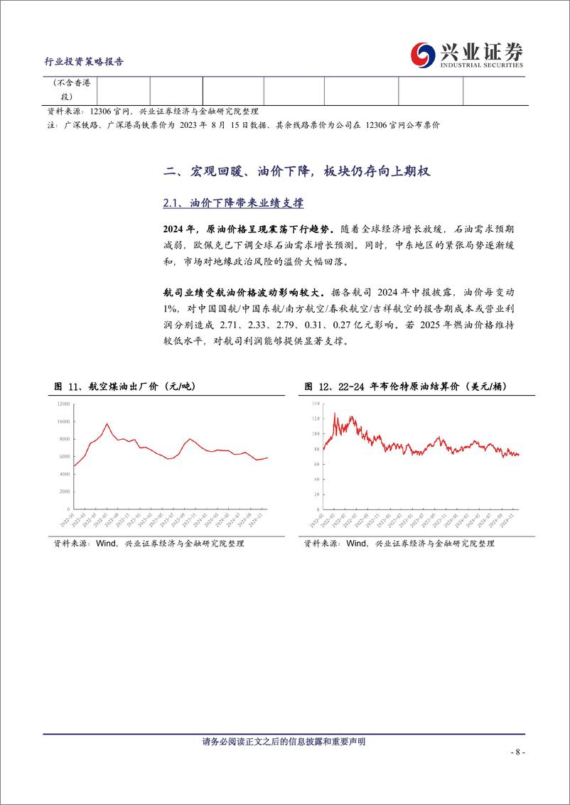 《航空机场行业航空板块2025年年度策略：把握25年周期强弹性配置机会-241215-兴业证券-13页》 - 第8页预览图