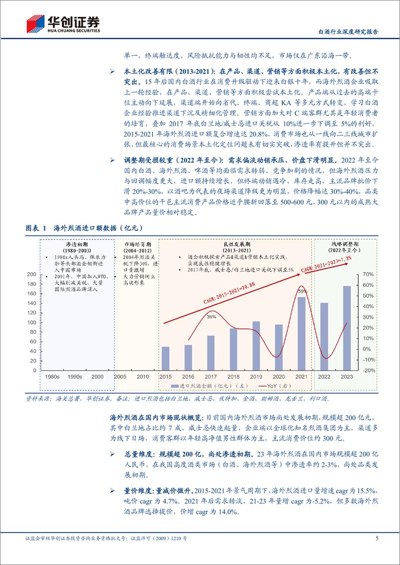 《华创证券-白酒行业深度研究报告_长路漫漫等风来——海外烈酒品类能成为国内酒企第二增长曲线吗_》 - 第5页预览图