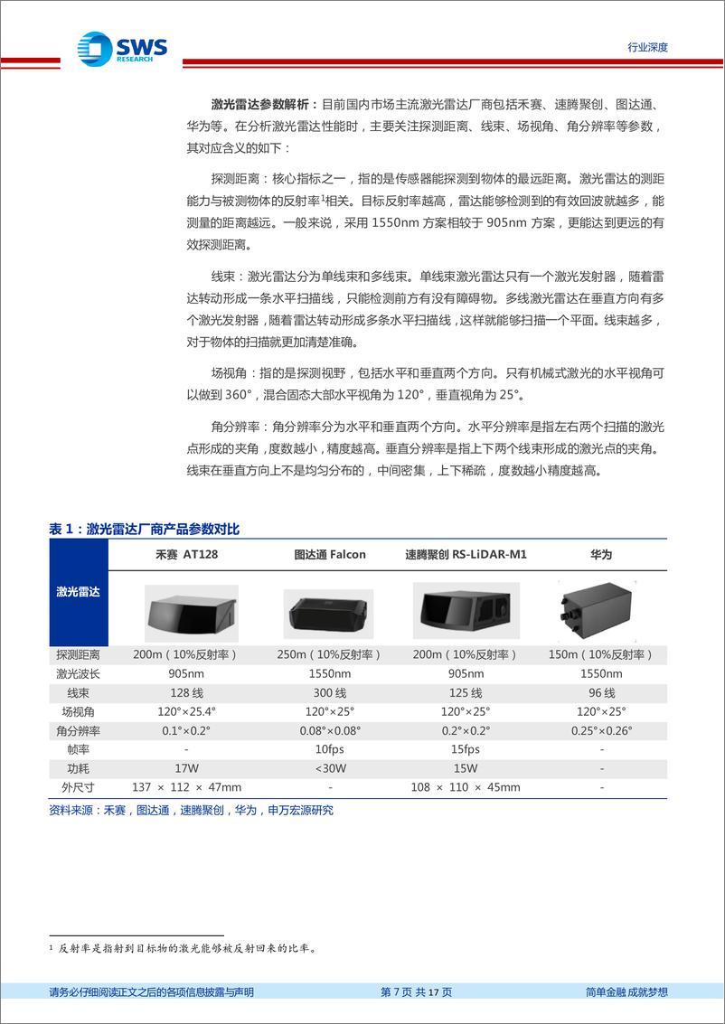 《激光雷达行业系列之二：需求明确，产业加速！从车型和海外厂商看激光雷达最新进展-20220320-申万宏源-17页》 - 第8页预览图
