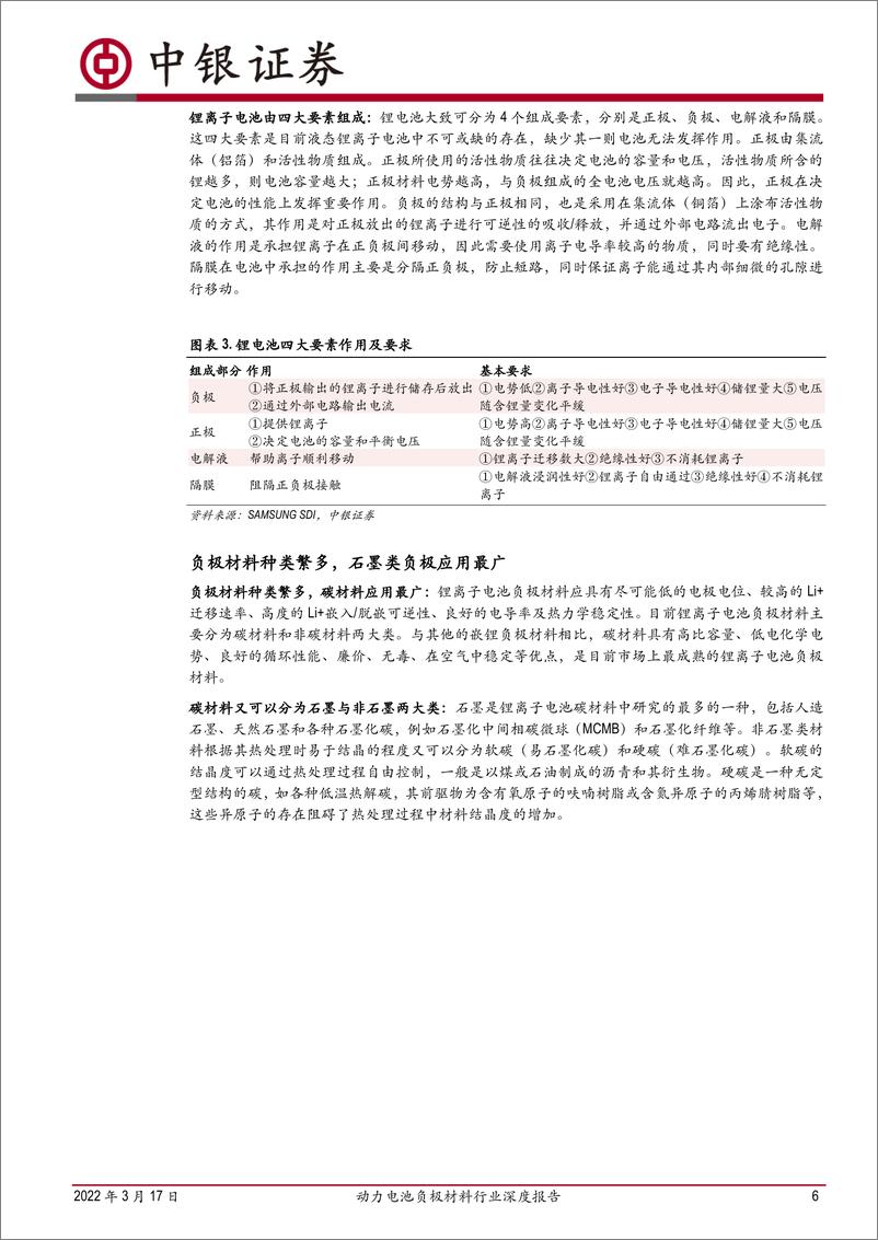 《动力电池负极材料行业深度报告：一体化热潮已起，关注工艺优化与技术升级-20220317-中银国际-33页》 - 第7页预览图