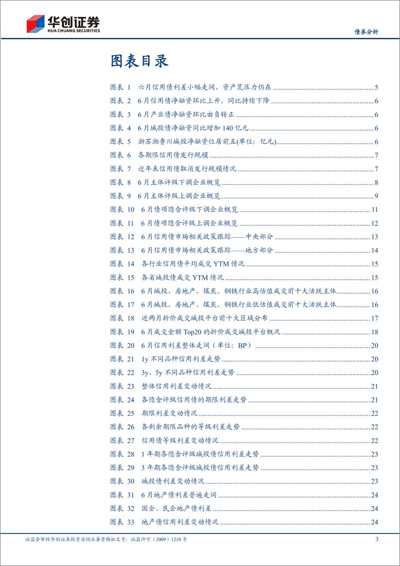 《7月信用债策略月报：止盈趋势可控，把握性价比回升配置机会-20230706-华创证券-33页》 - 第4页预览图