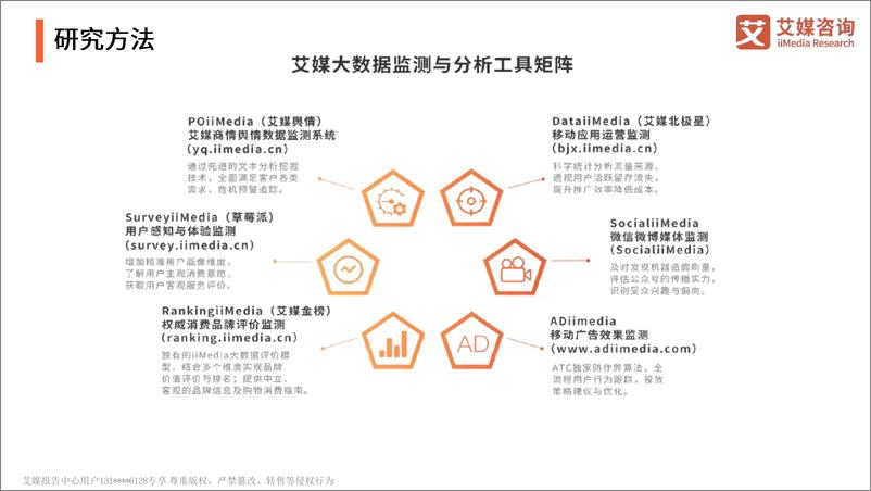 《中国新经济行业趋势报告2022.01-2022年-艾媒咨询-81页》 - 第5页预览图