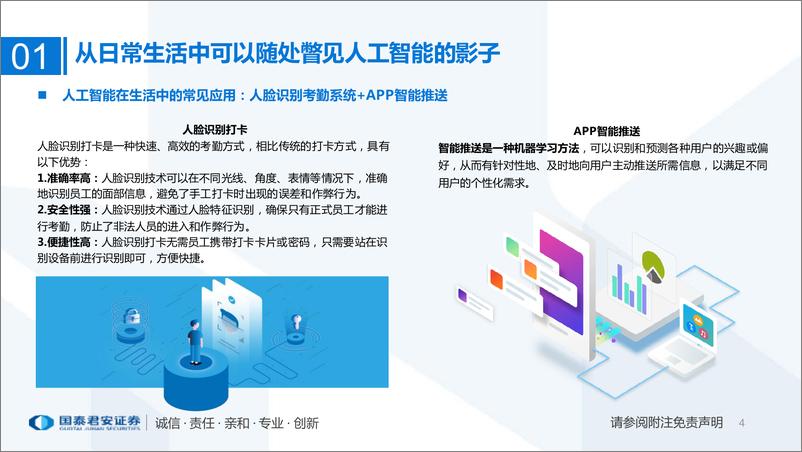 《人工智能行业研究框架：奔赴人工智能的星辰大海》 - 第4页预览图