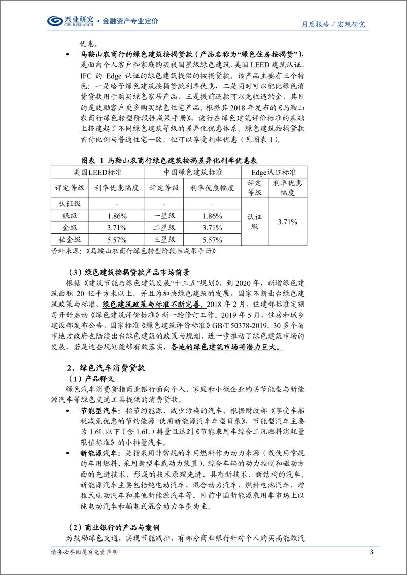 《绿色消费信贷系列三：中国绿色消费信贷的产品与案例分析-20191105-兴业研究-10页》 - 第4页预览图