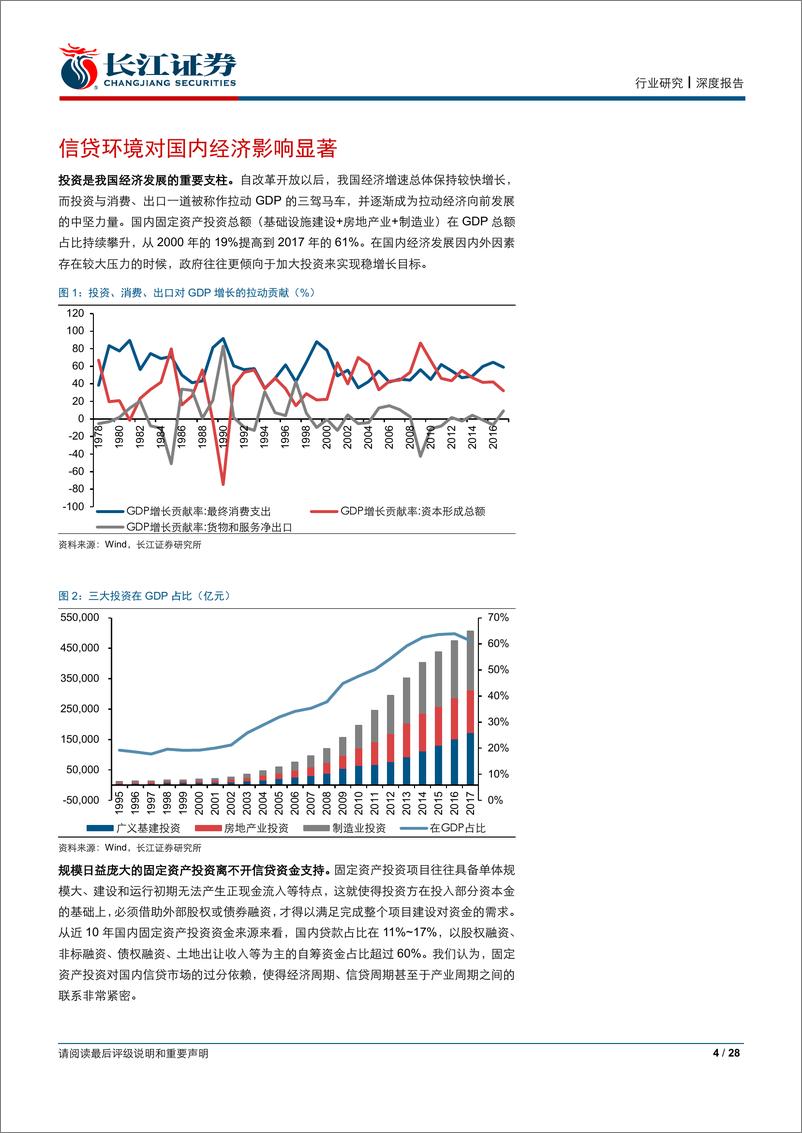 《建筑与工程行业：水涨船高~从信贷周期看建筑投资-20190421-长江证券-28页》 - 第5页预览图