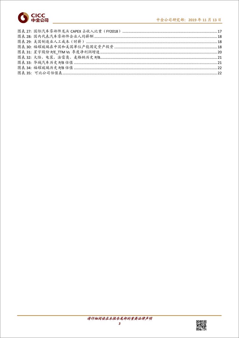 《汽车及零部件行业：中国汽车零部件企业投资逻辑-20191113-中金公司-25页》 - 第4页预览图