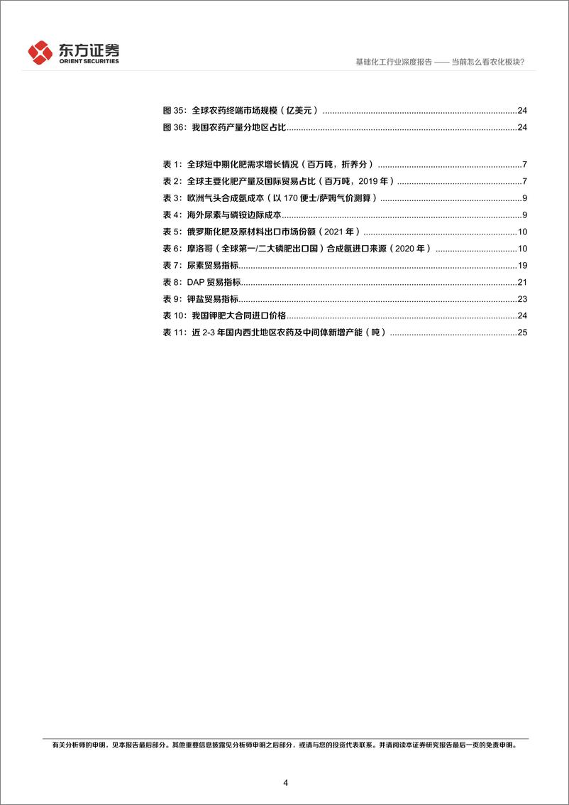 《基础化工行业：当前怎么看农化板块？-20220526-东方证券-27页》 - 第5页预览图