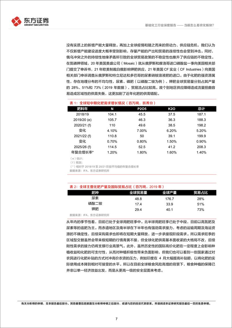 《基础化工行业：当前怎么看农化板块？-20220526-东方证券-27页》 - 第8页预览图