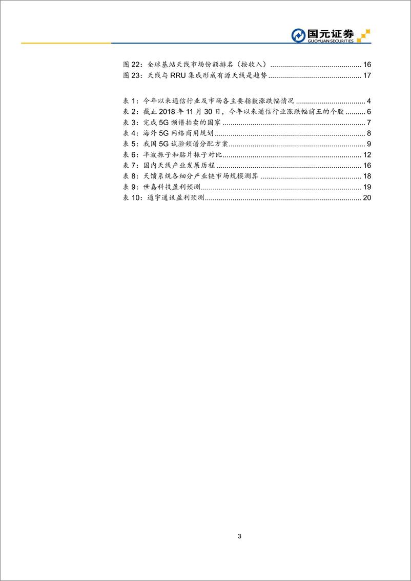 《2019年通信行业投资策略：关注5G天馈系统变革带来的投资机遇-20190102-国元证券-21页》 - 第3页预览图