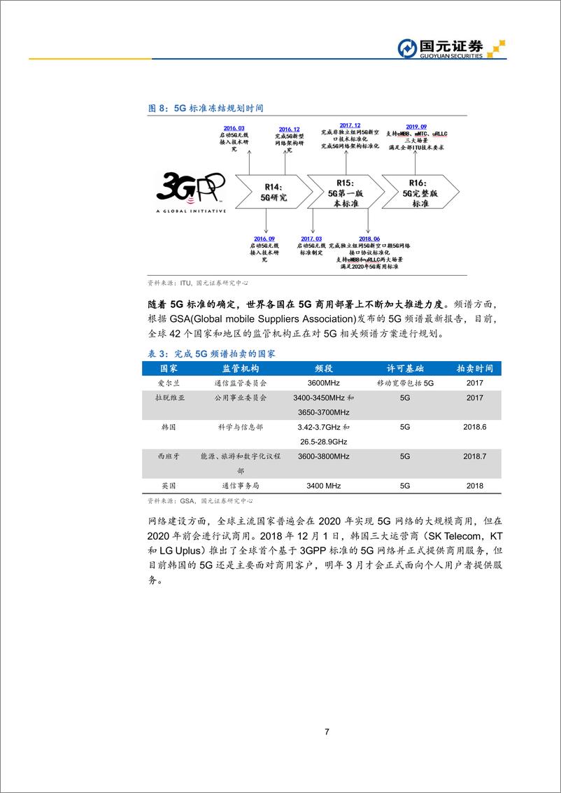 《2019年通信行业投资策略：关注5G天馈系统变革带来的投资机遇-20190102-国元证券-21页》 - 第8页预览图