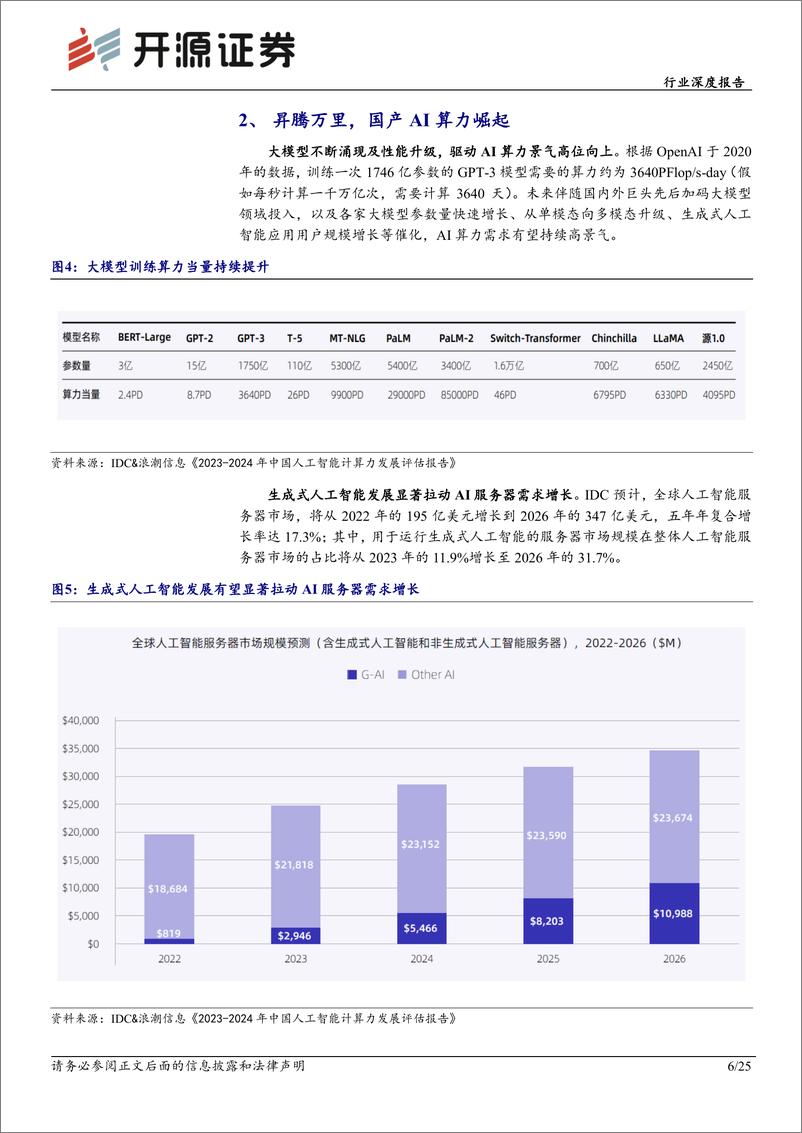 《计算机行业深度报告：昇腾万里，鲲鹏展翅，华为算力乘风起》 - 第6页预览图