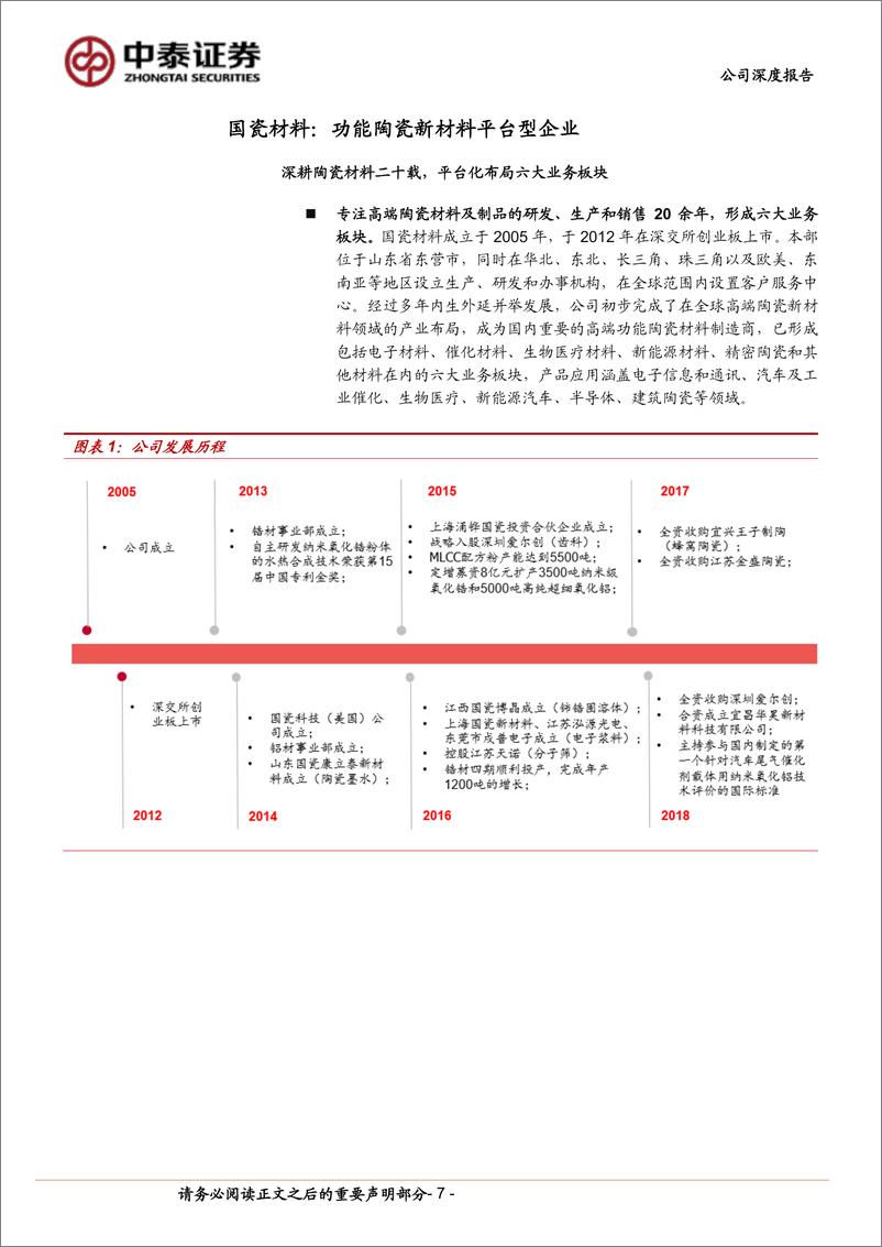 《国瓷材料(300285)先进陶瓷新材料龙头，内生外延持续成长-240910-中泰证券-49页》 - 第7页预览图