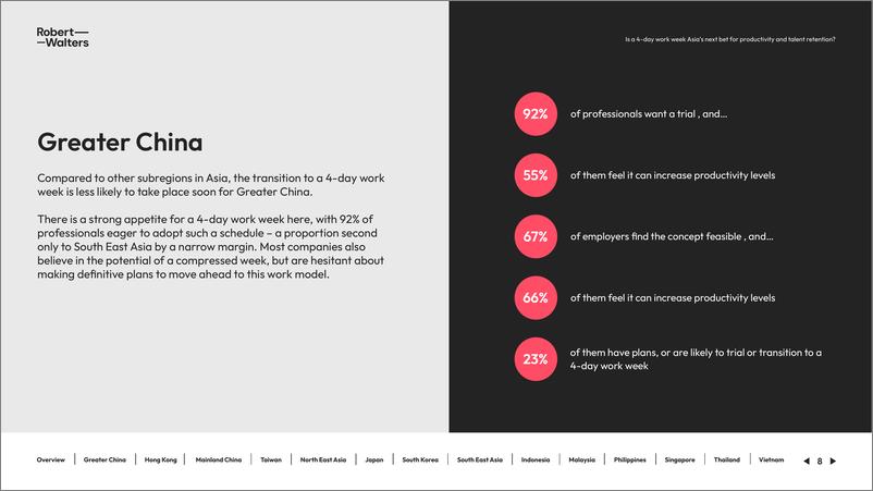 《华德士_2024年_每周四天工作制_亚洲雇主及人才调查报告_英文版_》 - 第8页预览图