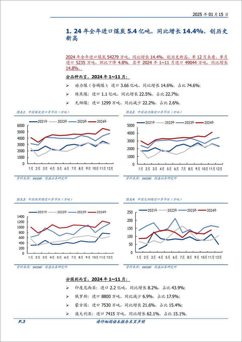 《煤炭开采行业研究简报：24年进口创历史新高，25年或稳中有降-250115-国盛证券-14页》 - 第3页预览图