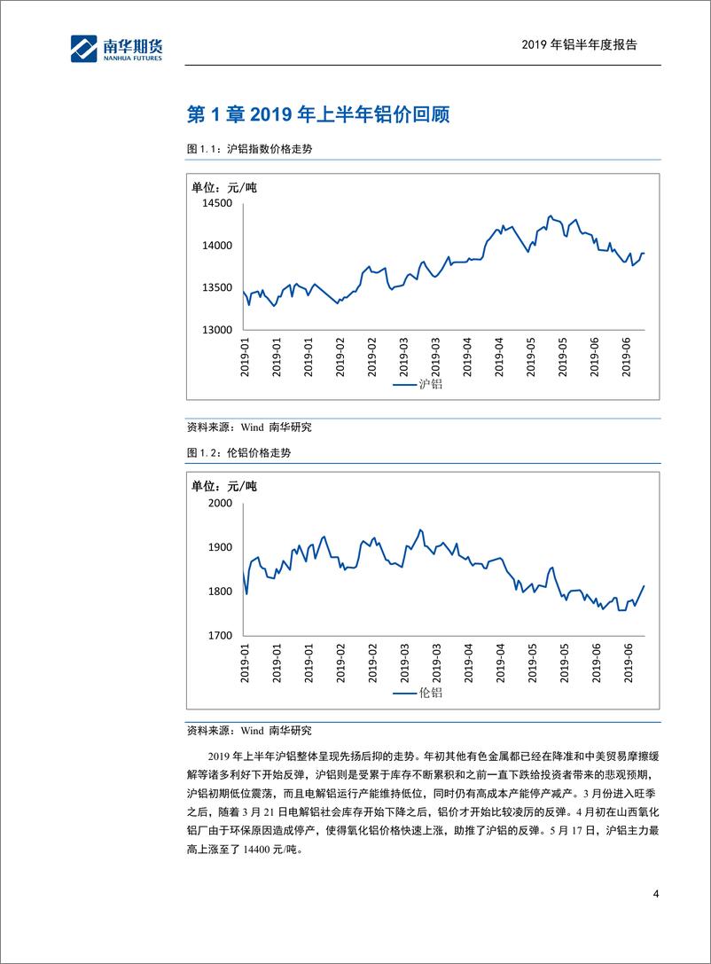 《2019年铝半年度报告：供应施压，上行乏力-20190630-南华期货-27页》 - 第5页预览图