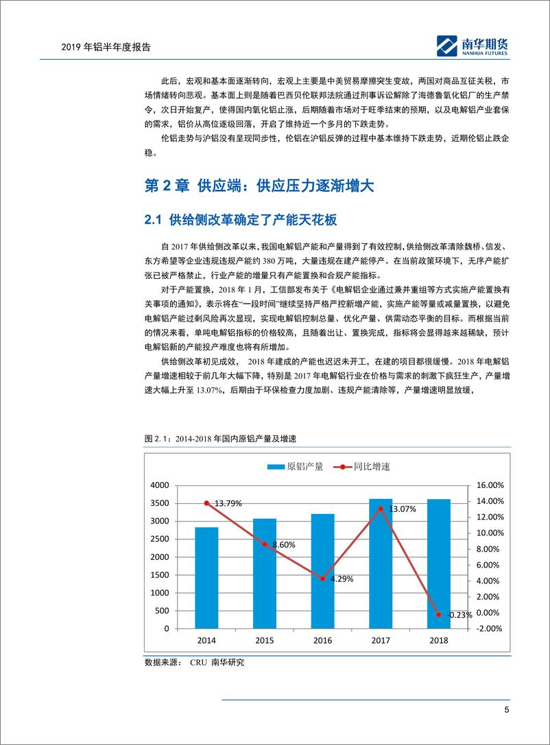 《2019年铝半年度报告：供应施压，上行乏力-20190630-南华期货-27页》 - 第6页预览图