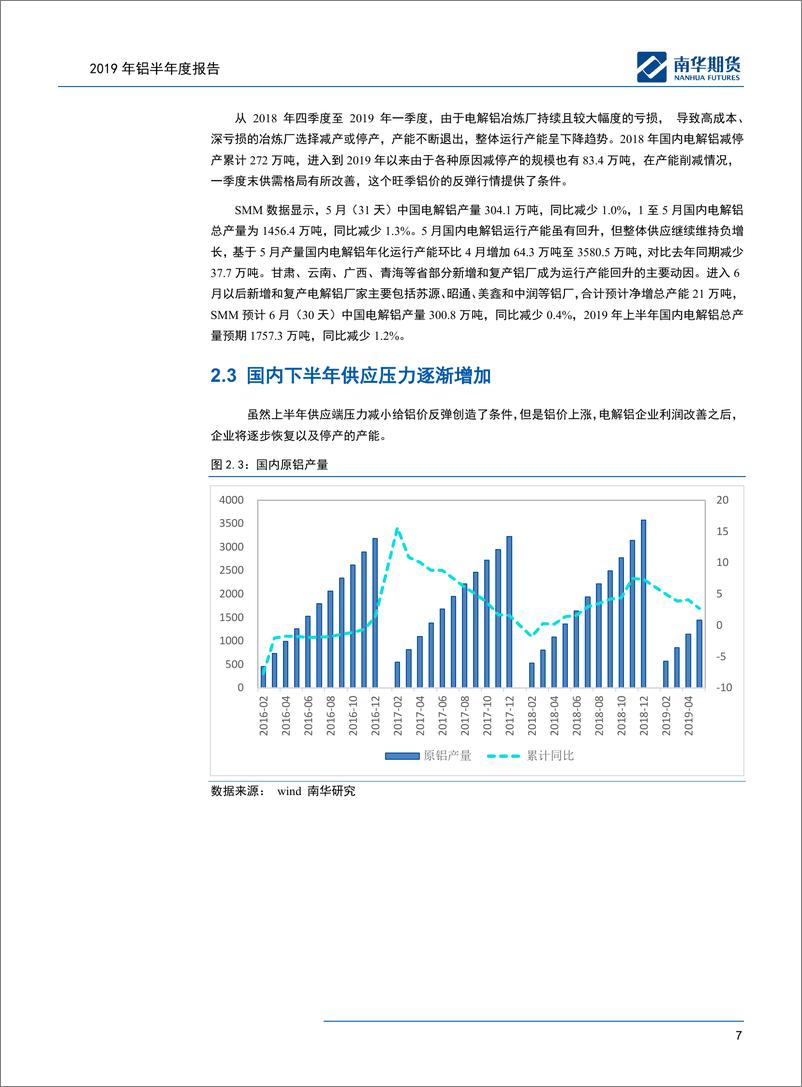 《2019年铝半年度报告：供应施压，上行乏力-20190630-南华期货-27页》 - 第8页预览图