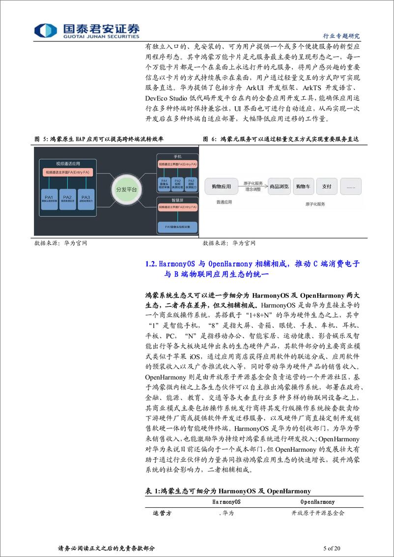 《计算机：原生鸿蒙即将推出，鸿蒙生态加速崛起》 - 第5页预览图