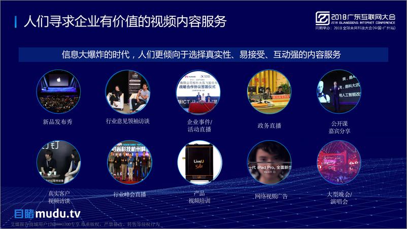 《2018广东互联网大会演讲PPT%7CAI上直播+激活企业内容创新力%7C目睹》 - 第3页预览图