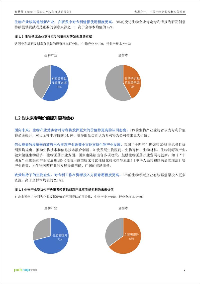 《中国生物企业专利实务洞察-18页》 - 第8页预览图