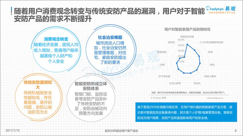 《中国智能门锁产业白皮书2017终版V1》 - 第8页预览图