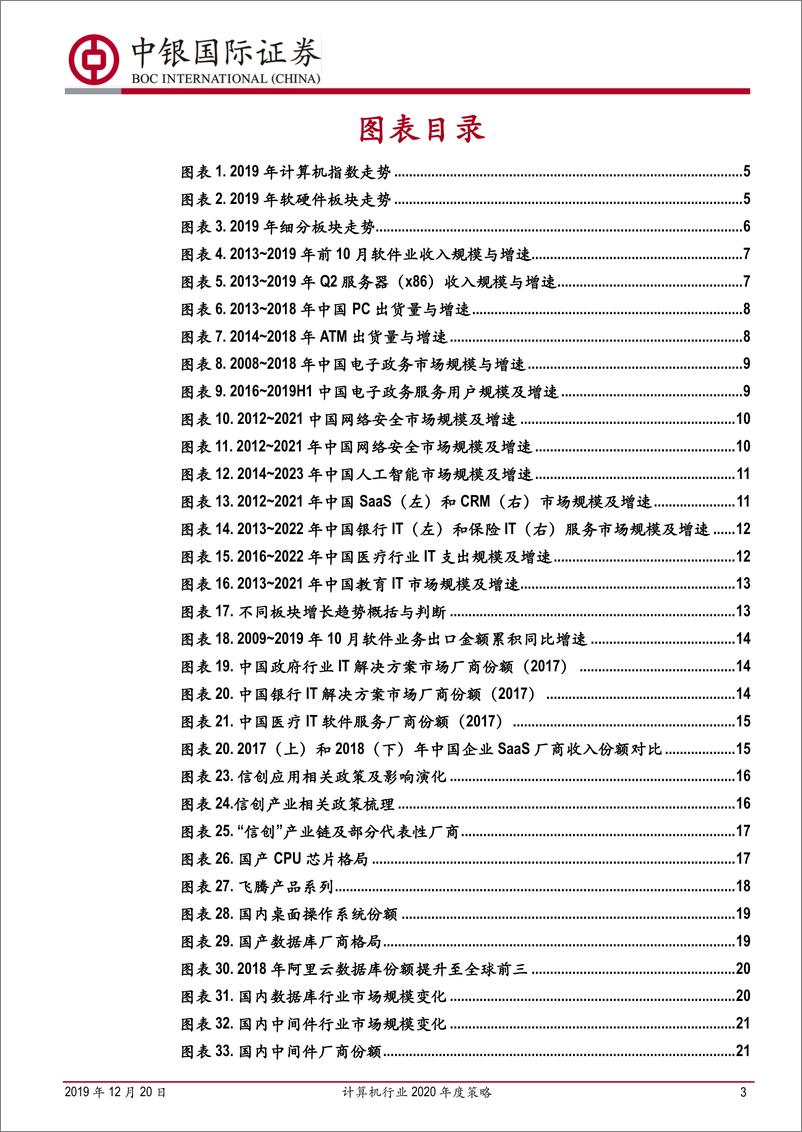 《计算机行业2020年度策略：向“红海”寻“红利”-20191220-中银国际-47页》 - 第4页预览图