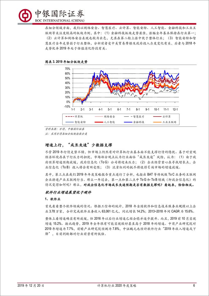 《计算机行业2020年度策略：向“红海”寻“红利”-20191220-中银国际-47页》 - 第7页预览图