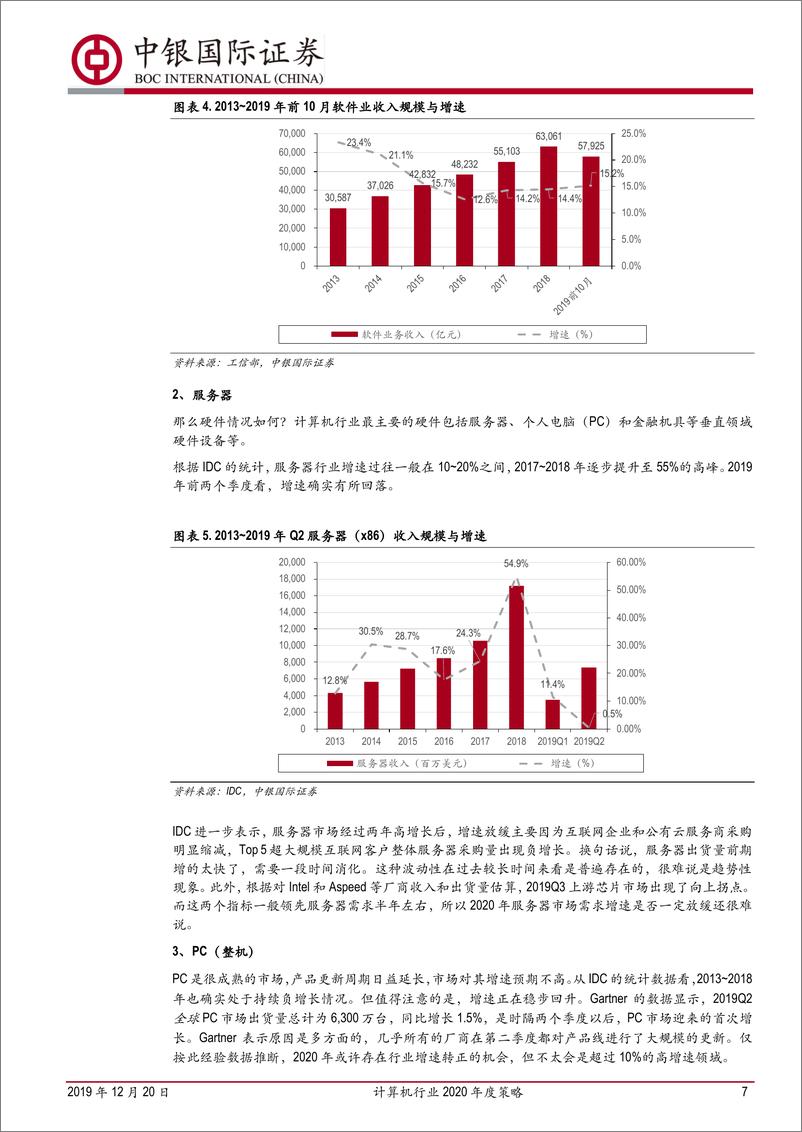 《计算机行业2020年度策略：向“红海”寻“红利”-20191220-中银国际-47页》 - 第8页预览图