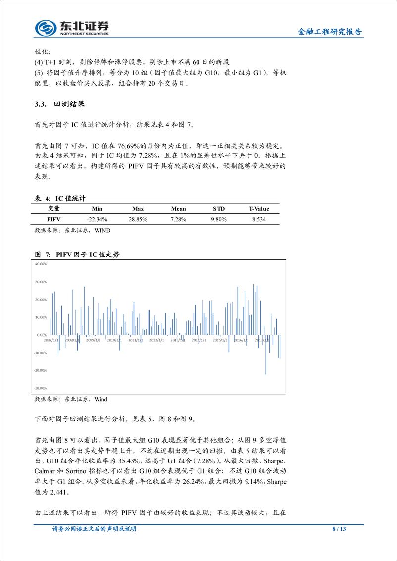 《东北证2018030基本面分析因子研究》 - 第8页预览图