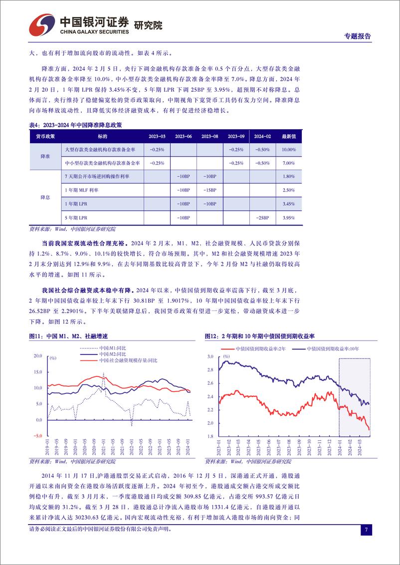 《二季度港股市场投资展望：等风来-240401-银河证券-23页》 - 第7页预览图