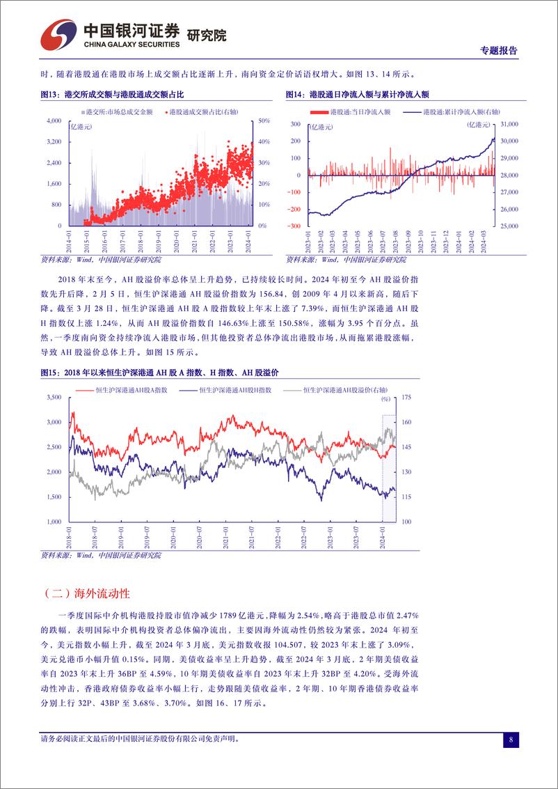 《二季度港股市场投资展望：等风来-240401-银河证券-23页》 - 第8页预览图